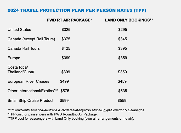2024 TRAVEL PROTECTION PLAN PER PERSON RATES (TPP) PWD RT AIR PACKAGE* LAND ONLY BOOKINGS** United States $325 $295 Canada (except Rail Tours) $375 $345 Canada Rail Tours $425 $395 Europe $399 $359 Costa Rica/ Thailand/Cuba/ $399 $359 European River Cruises $499 $459 Other International/Exotics*** $575 $535 Small Ship Cruise Product $599 $559 (***Peru/South America/Australia & NZ/Israel/Kenya/So Africa/Egypt/Ecuador & Galapagos *TPP cost for passengers with PWD Roundtrip Air Package. **TPP cost for passengers with Land Only booking (own air arrangements or no air).